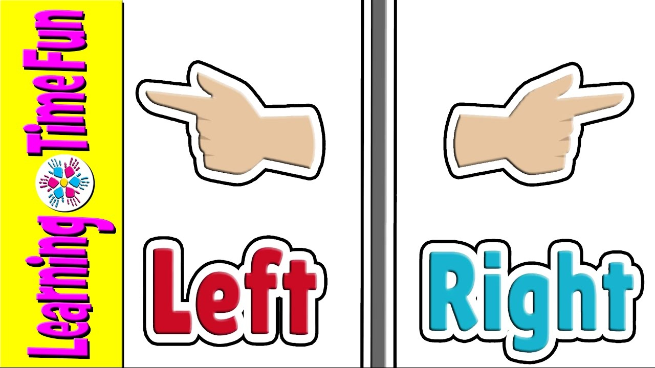 Learn Left And Right | Kid&amp;#039;s Learning Videos | Opposites | Directions |  Left Right | Right Left