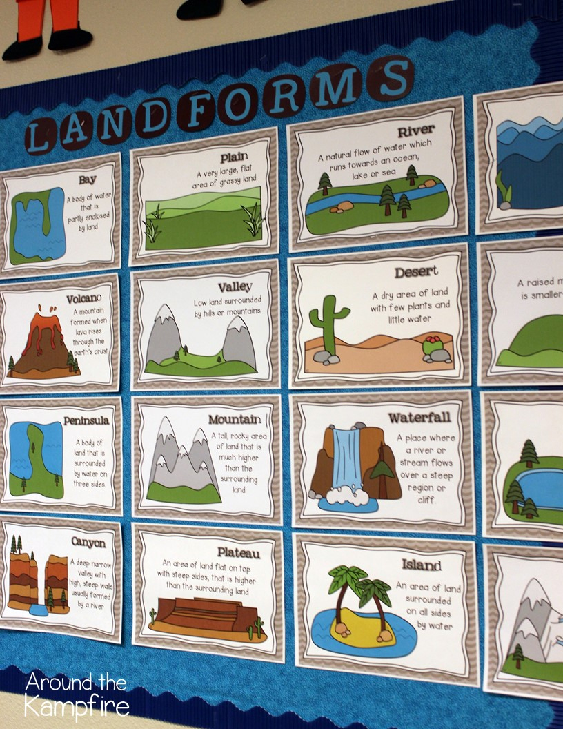 Learning About Landforms - Around The Kampfire