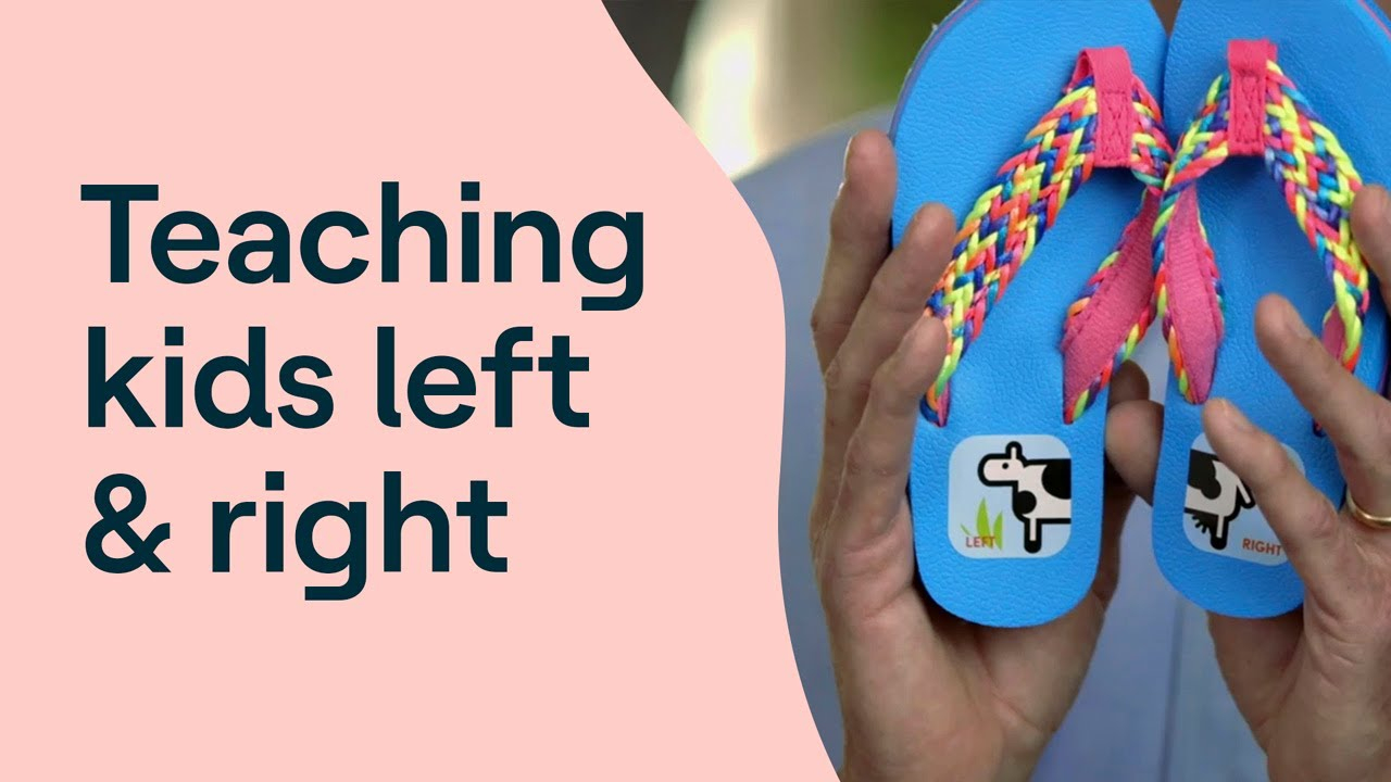 Learning Left And Right | How To Teach Left From Right To Kids