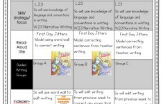 2nd Grade Writing Lesson Plans