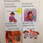 Lesson 1 In Responsibility Unit  Match The Responsibility
