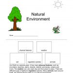 Lesson 1: Natural Resources On Earth | Nasa
