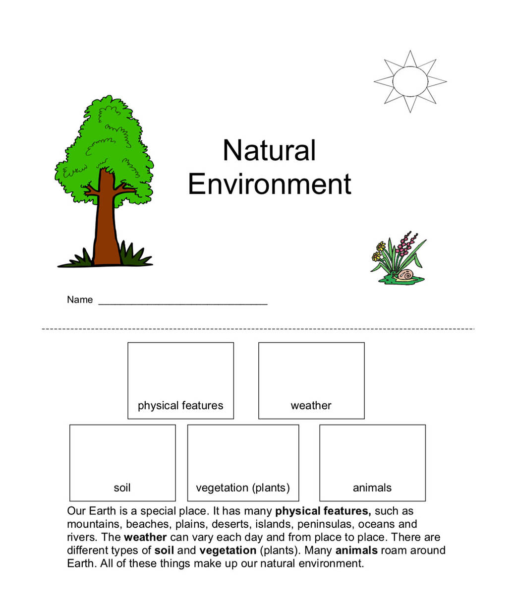 Lesson 1: Natural Resources On Earth | Nasa