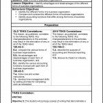 Lesson Plan 1.3 Forms Of Business Organizations   Pdf Free