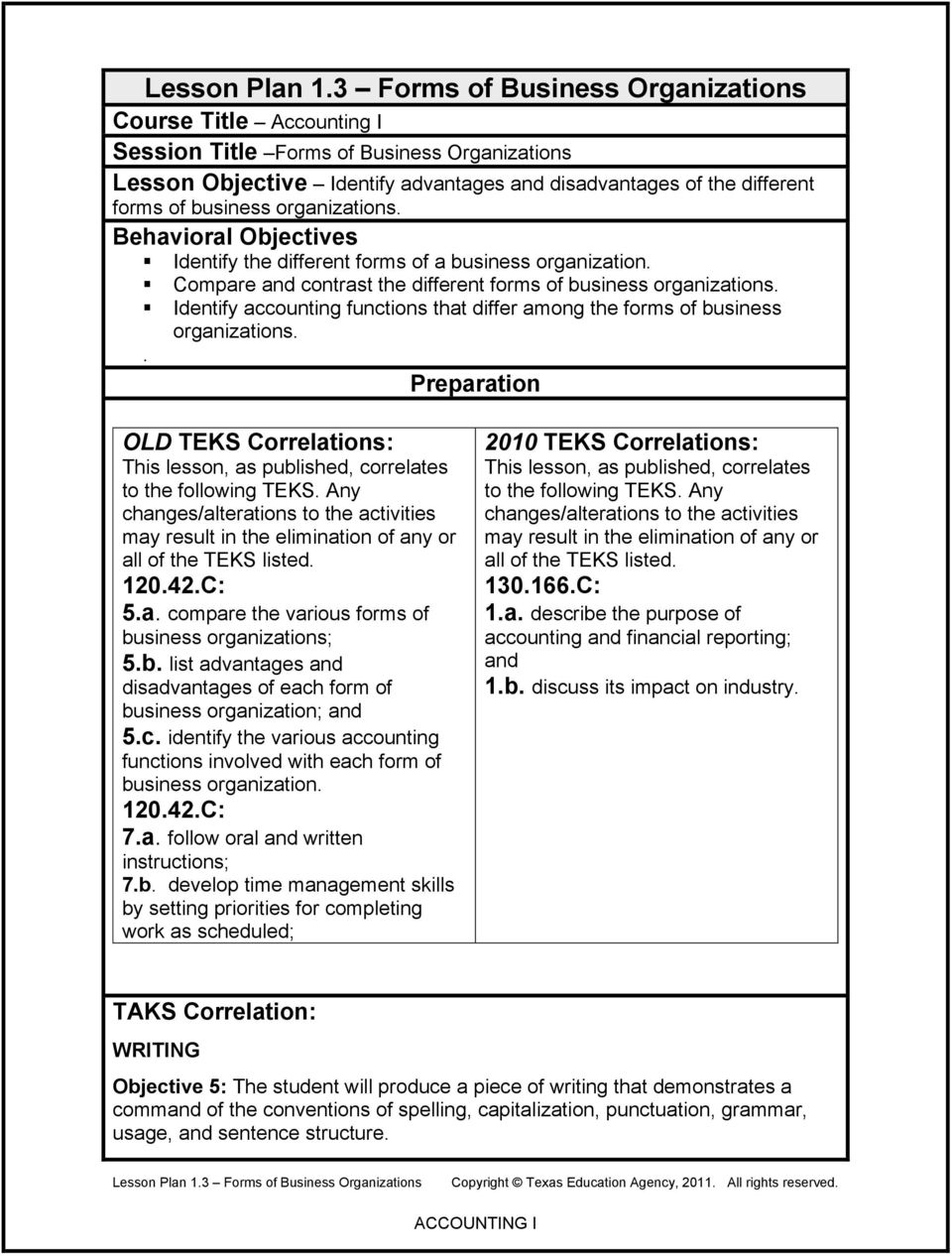 Kindergarten Lesson Plans Teks