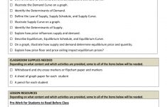 Supply And Demand Lesson Plans