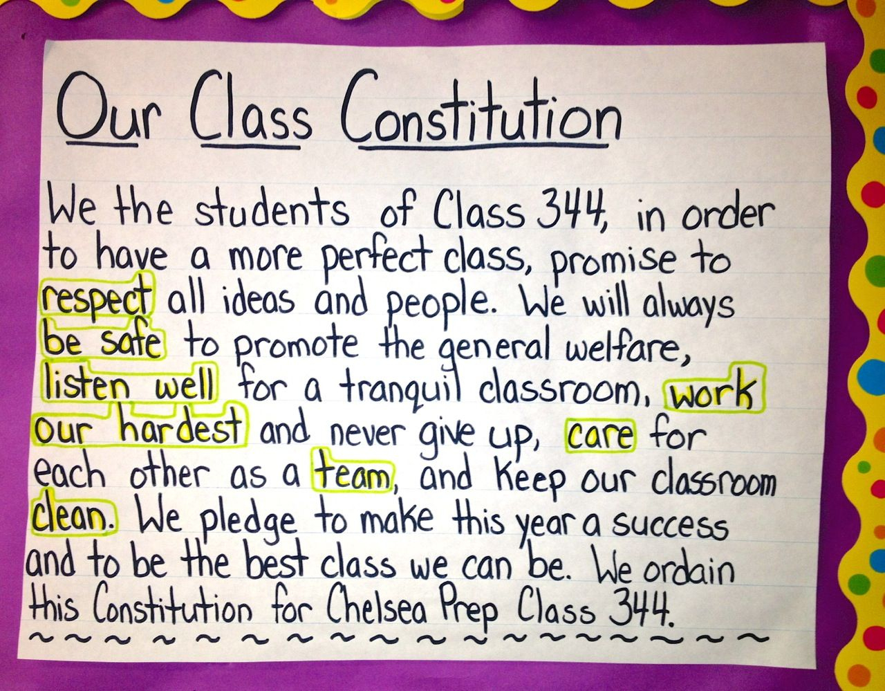 Lesson Plan About Studying The Constitution In Third Grade