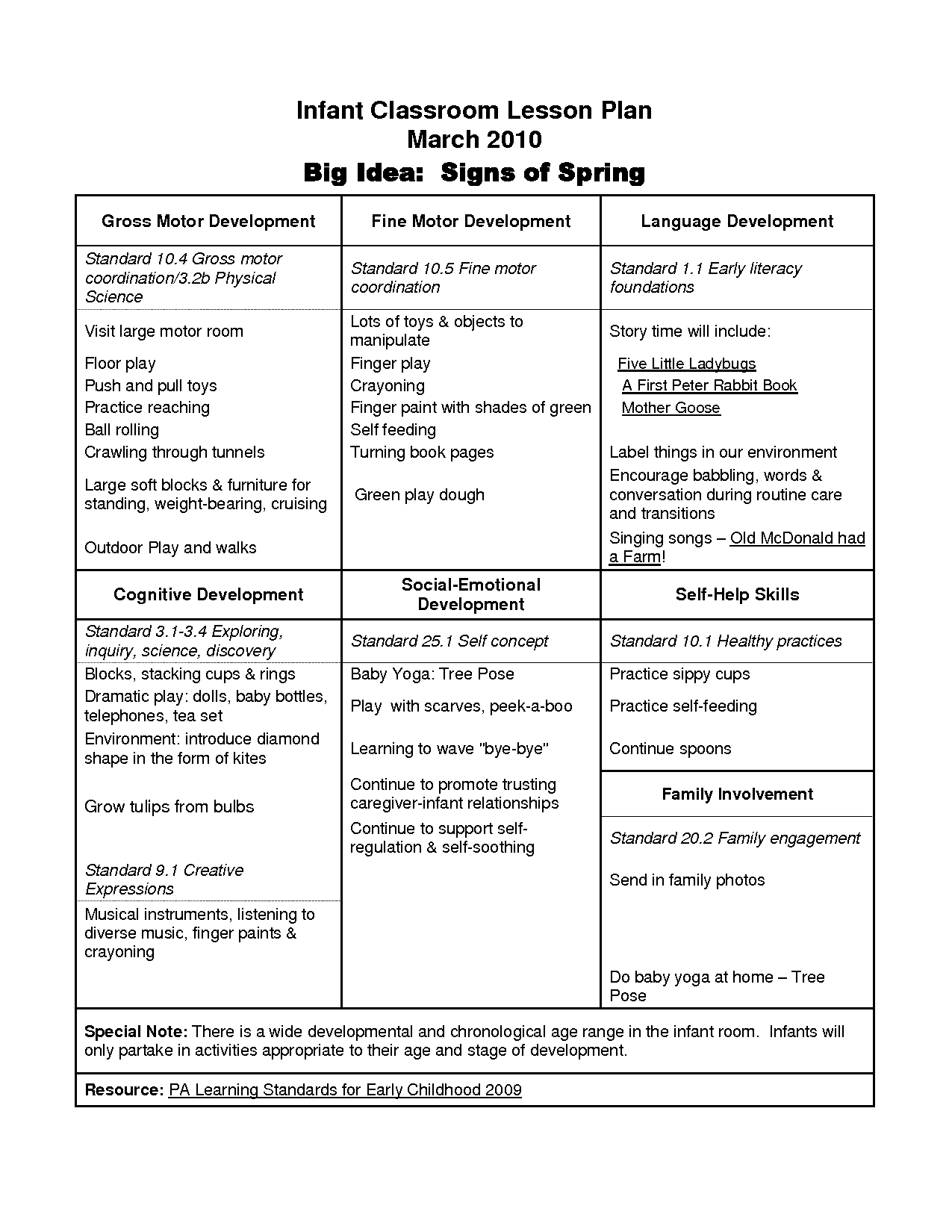 Lesson Plan | Classroom Lesson Plans, Curriculum Lesson Plans