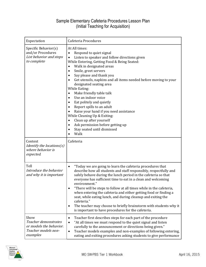 Lesson Plan Examples For Elementary - Mangan