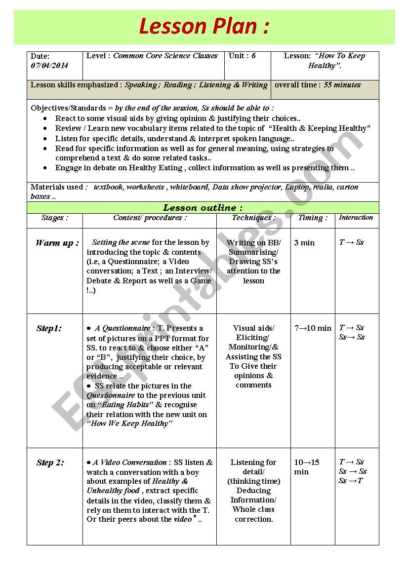 Lesson Plan For A Model Lesson - Esl Worksheetmedderraz