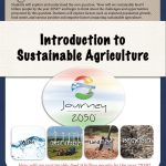 Lesson Plan Introducing Secondary Students To Sustainable