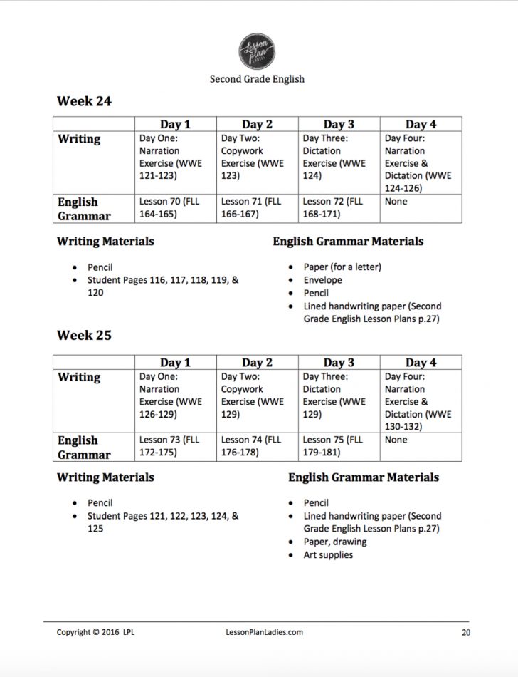 Second Grade Lesson Plans - Lesson Plans Learning