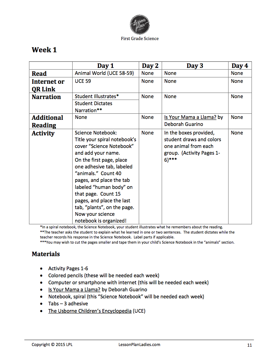 research based lesson plan for grade 1