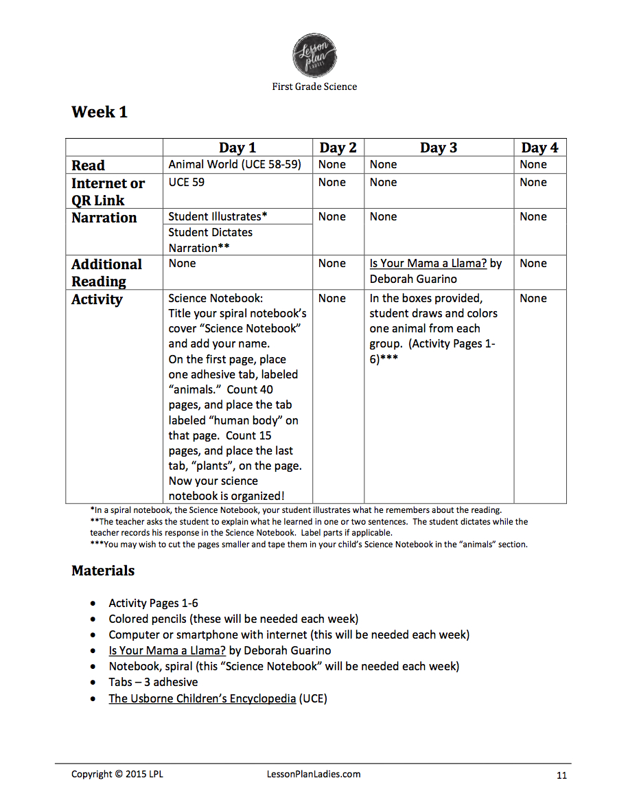 1st-grade-science-lesson-plans-lesson-plans-learning