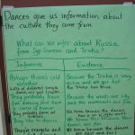 Lesson Plan: Making Inferences About Culture