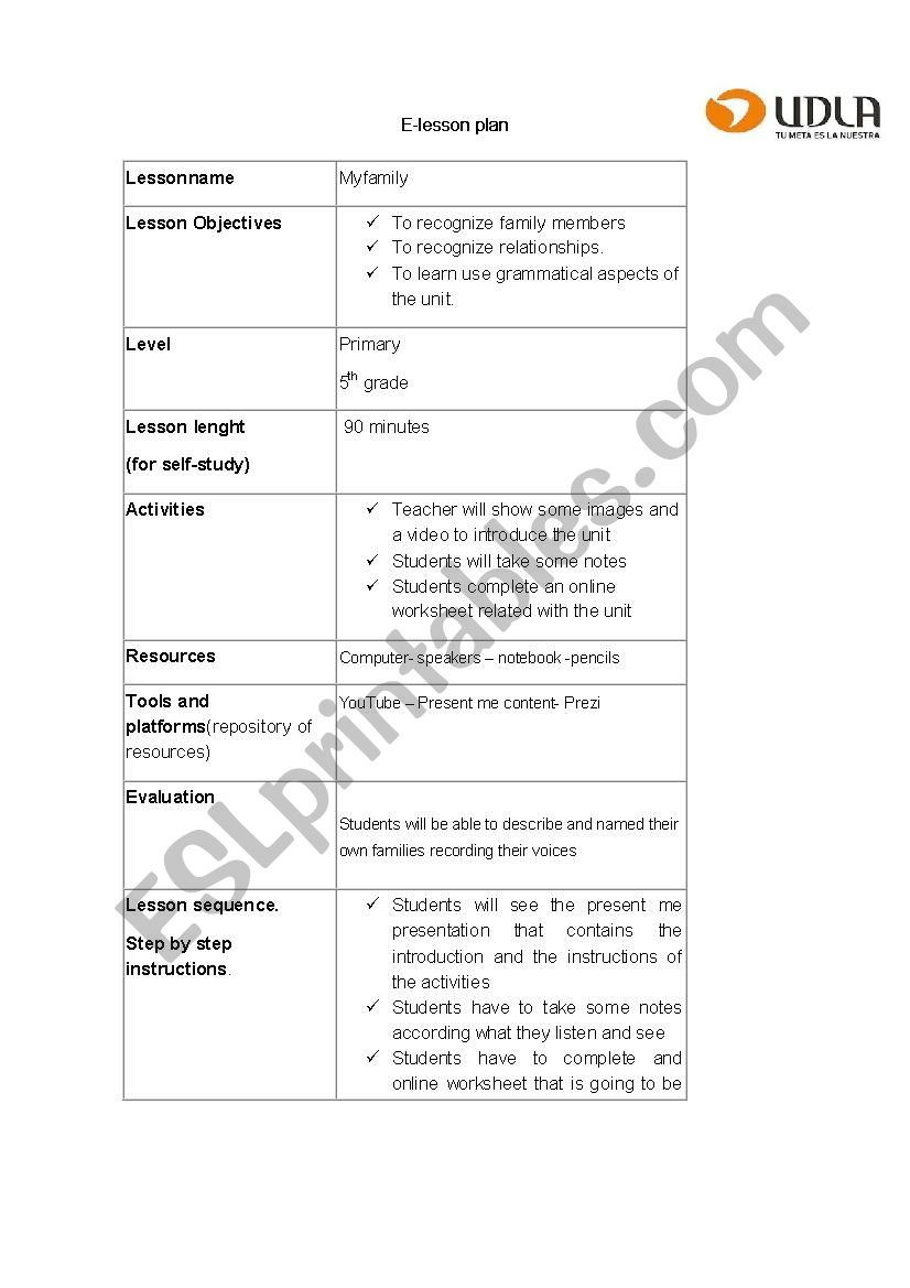 Lesson Plan My Family - Esl Worksheetandroida