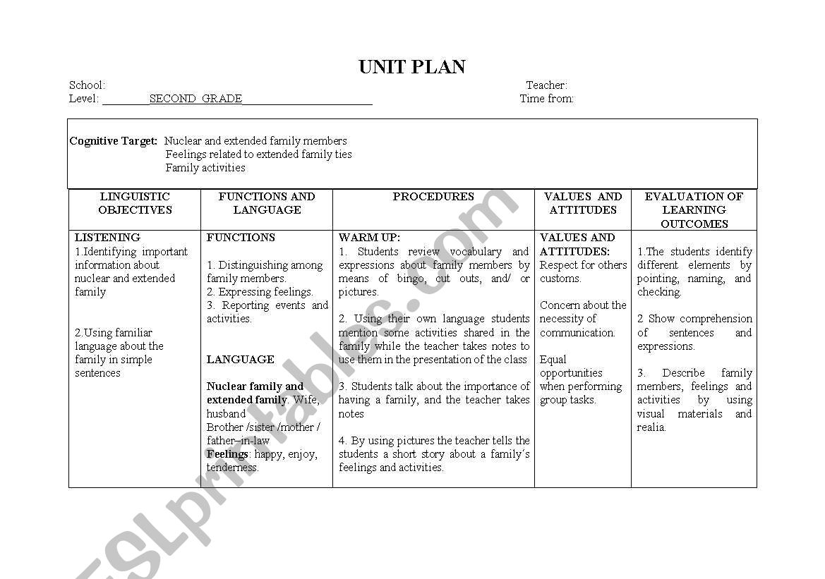 2nd Grade Esl Lesson Plans Lesson Plans Learning