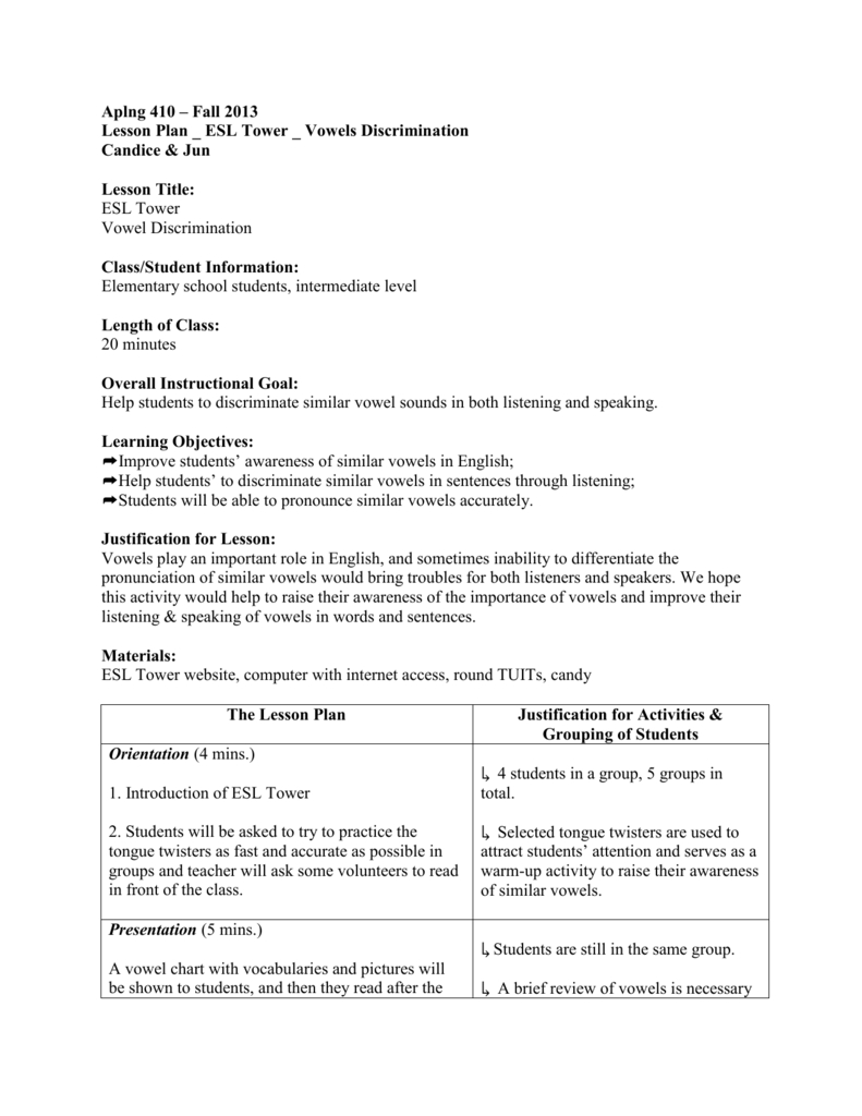 Lesson Plan On Vowels Discrimination