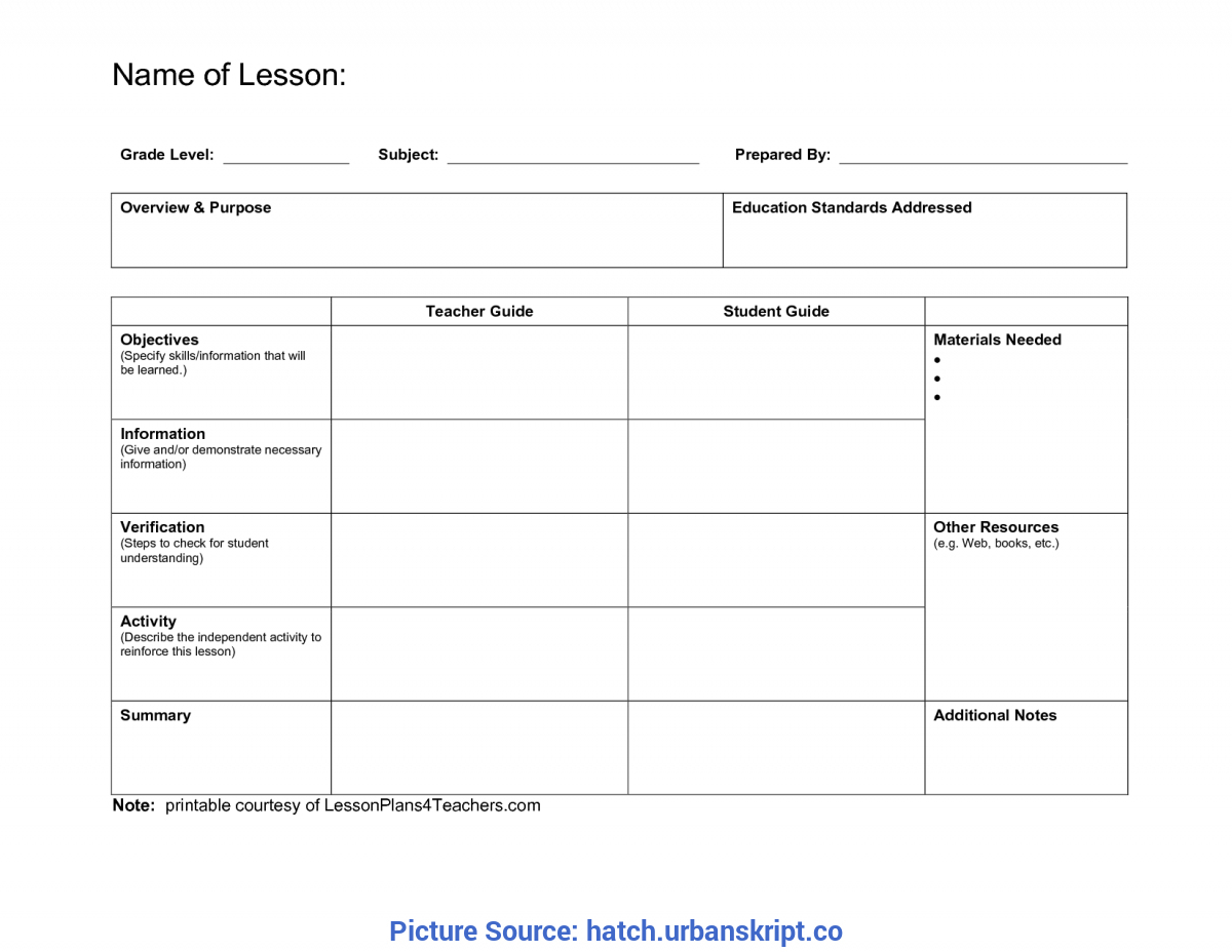 Lesson Plan Online Free - Akali