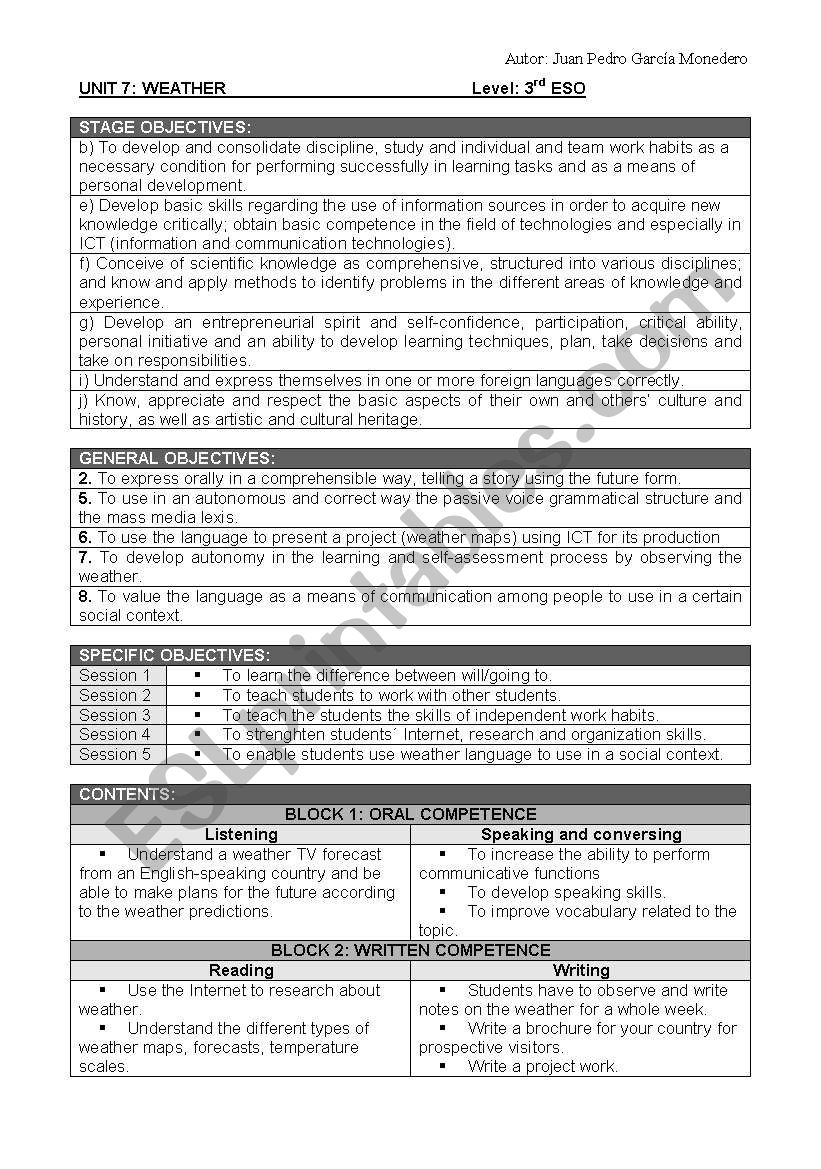 Lesson Plan-Sequencing Of A Didactic Unit - Esl Worksheet