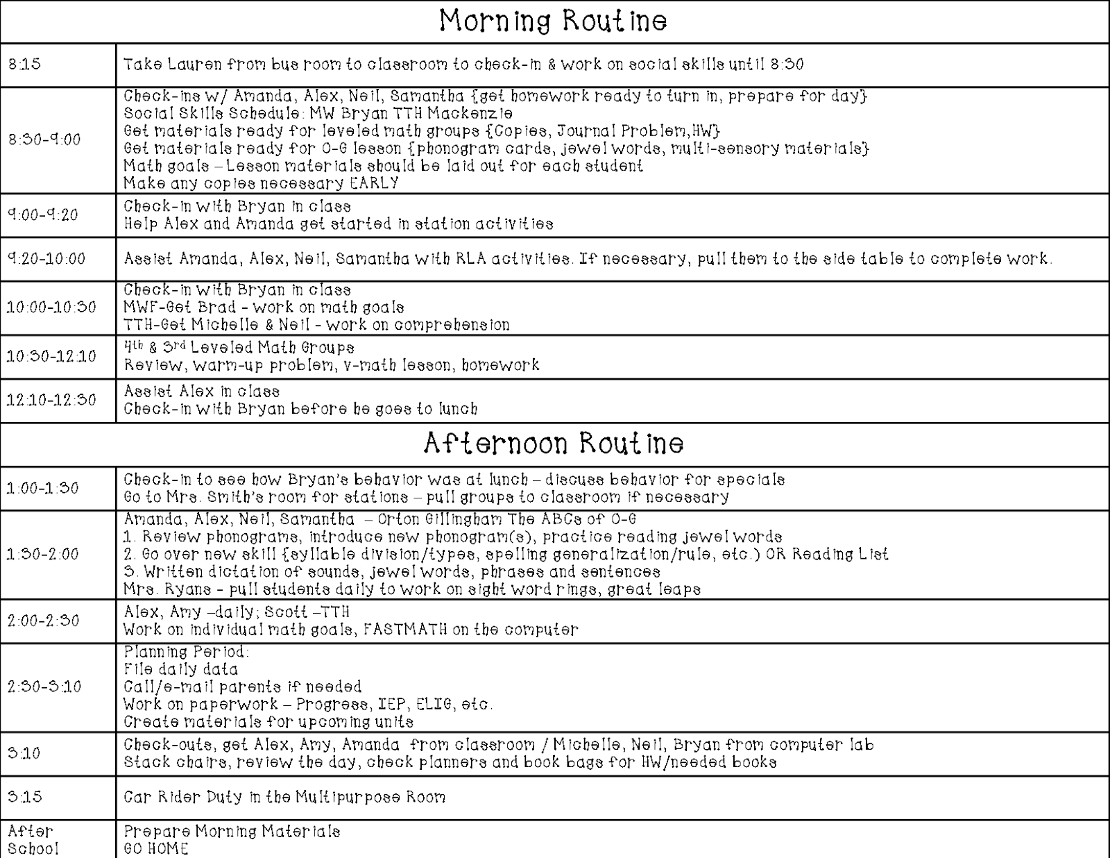 Lesson Plan Template Vocational Education | Sample Customer