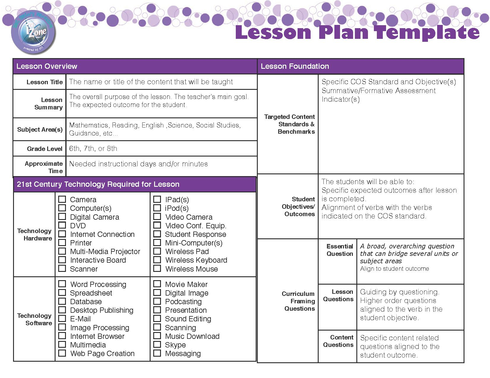 Lesson Plan Template (With Images) | Teacher Lesson Plans