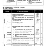 Lesson Plan Verb To Be   English Esl Worksheets For Distance