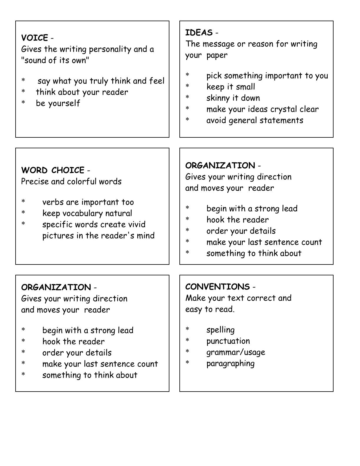 Lesson Plan:&amp;quot;all About Me&amp;quot; Paragraph - Grade 5 Writing