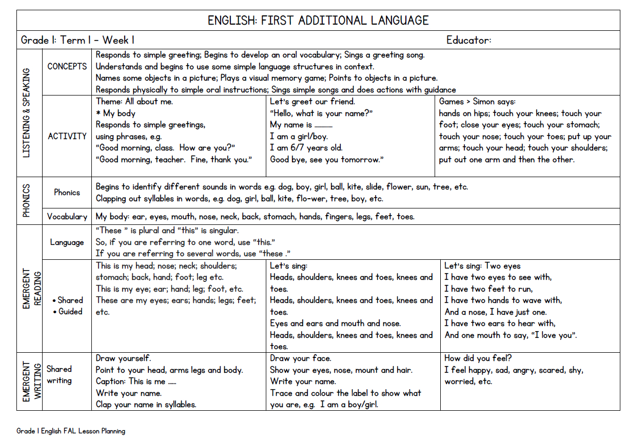 Lesson Planning English First Additional Language Grade 1 Term 1