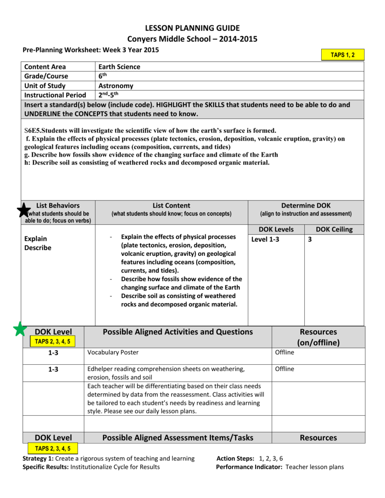 Lesson Planning Guide Conyers Middle School – 2014