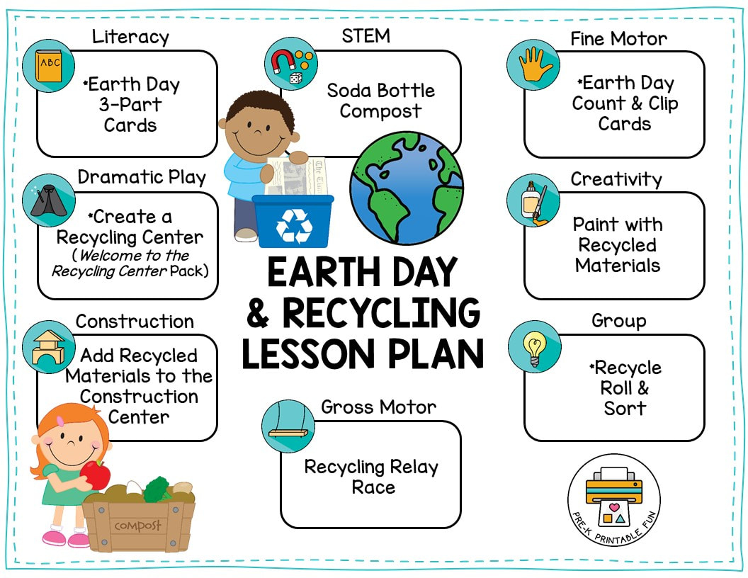 Lesson Planning Ideas For Earth Day And Recycling - Pre-K