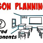 Lesson Planning: What Is Required?