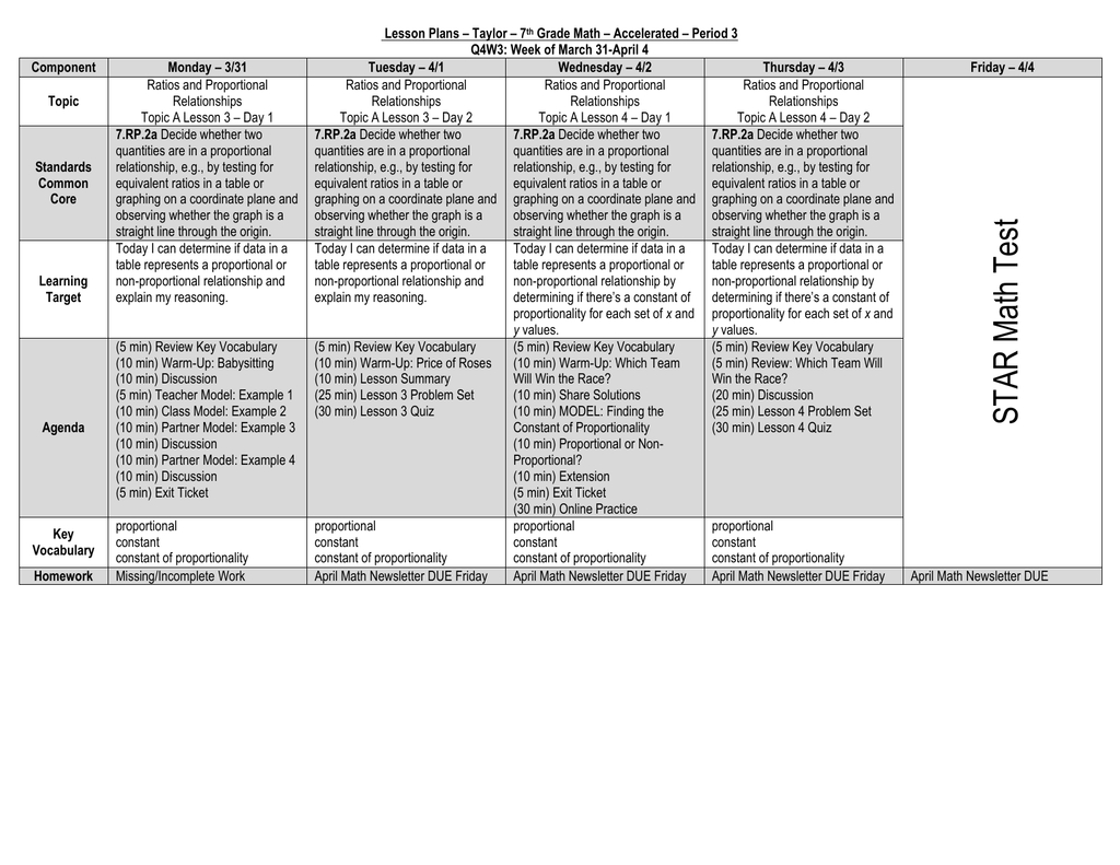 Lesson Plans - 7Th Grade Math - Accelerated