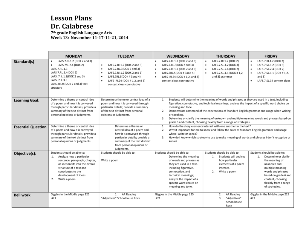 7th Grade English Lesson Plans Lesson Plans Learning