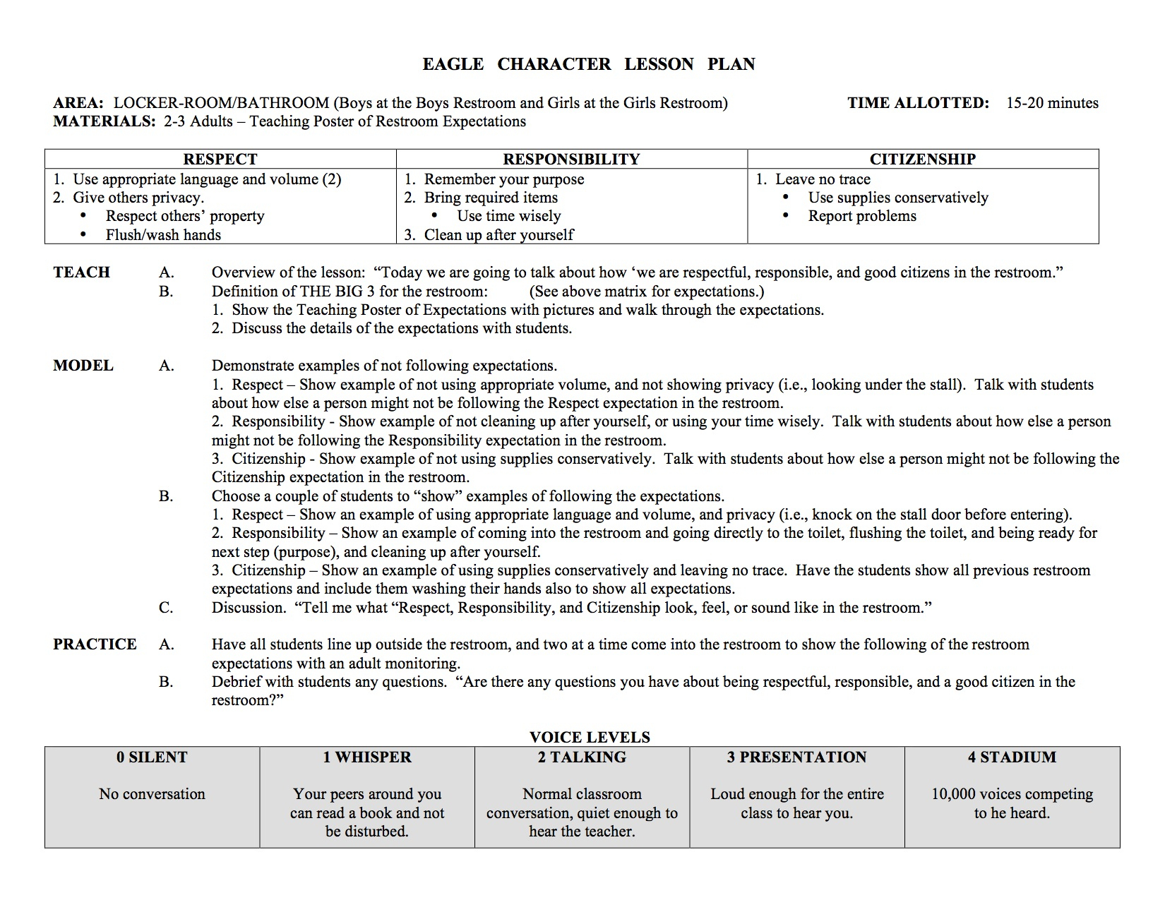 Lesson Plans - Eagle Grove Community School District