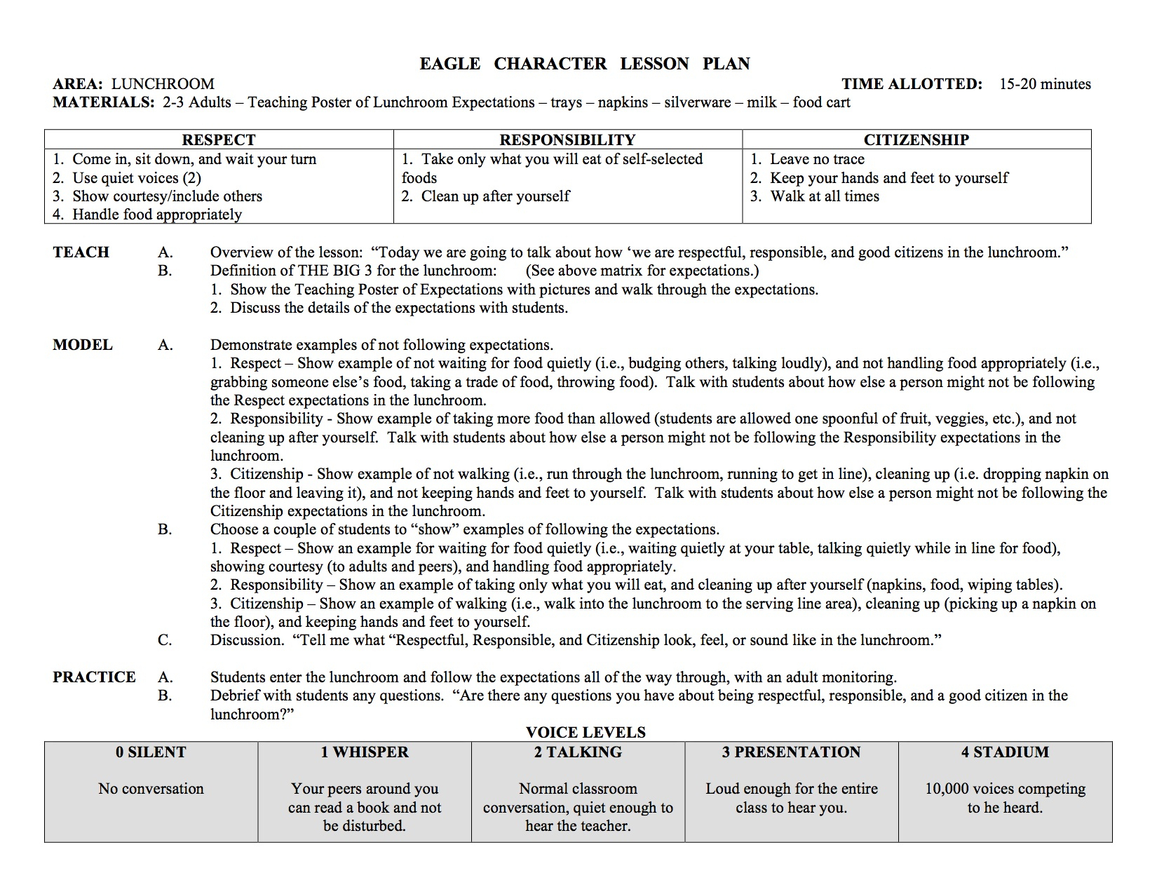 Lesson Plans - Eagle Grove Community School District