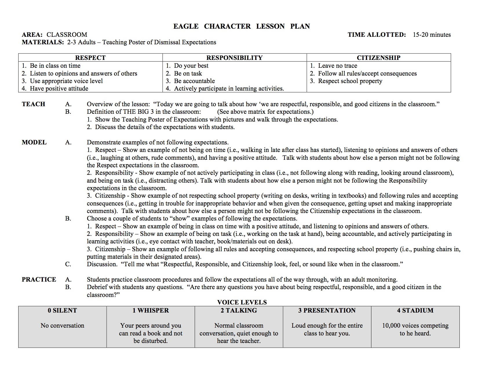 Lesson Plans - Eagle Grove Community School District