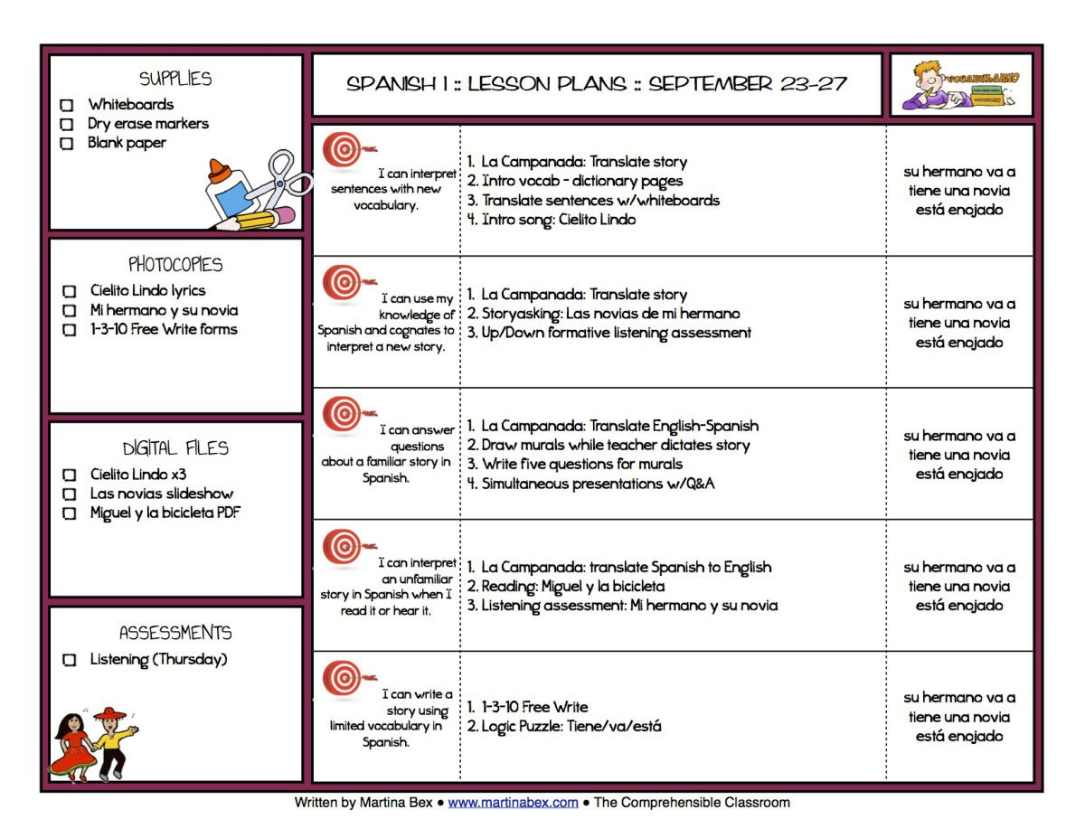 Lesson Plans For Observations | Lesson Plan Templates