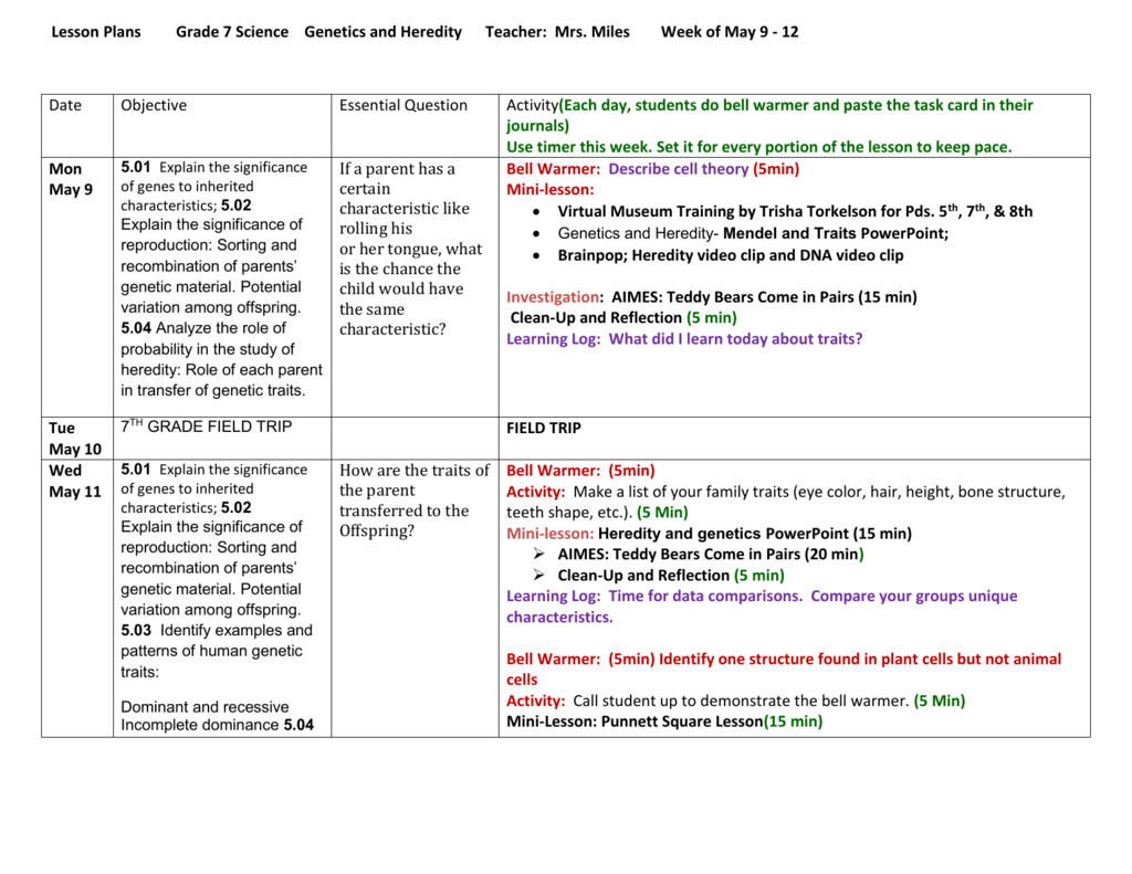 Lesson Plans Grade 7 Science Forces And Motion Teacher