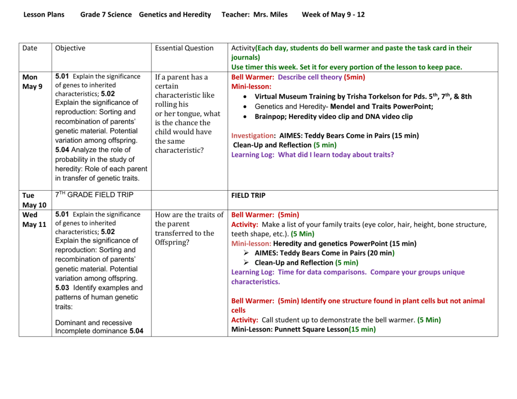 Video lesson plans. Lesson Plan 7th Grade. Lesson Plan for 7 Grade. Lesson Plan structure. Lesson Plan for 7th Grade.