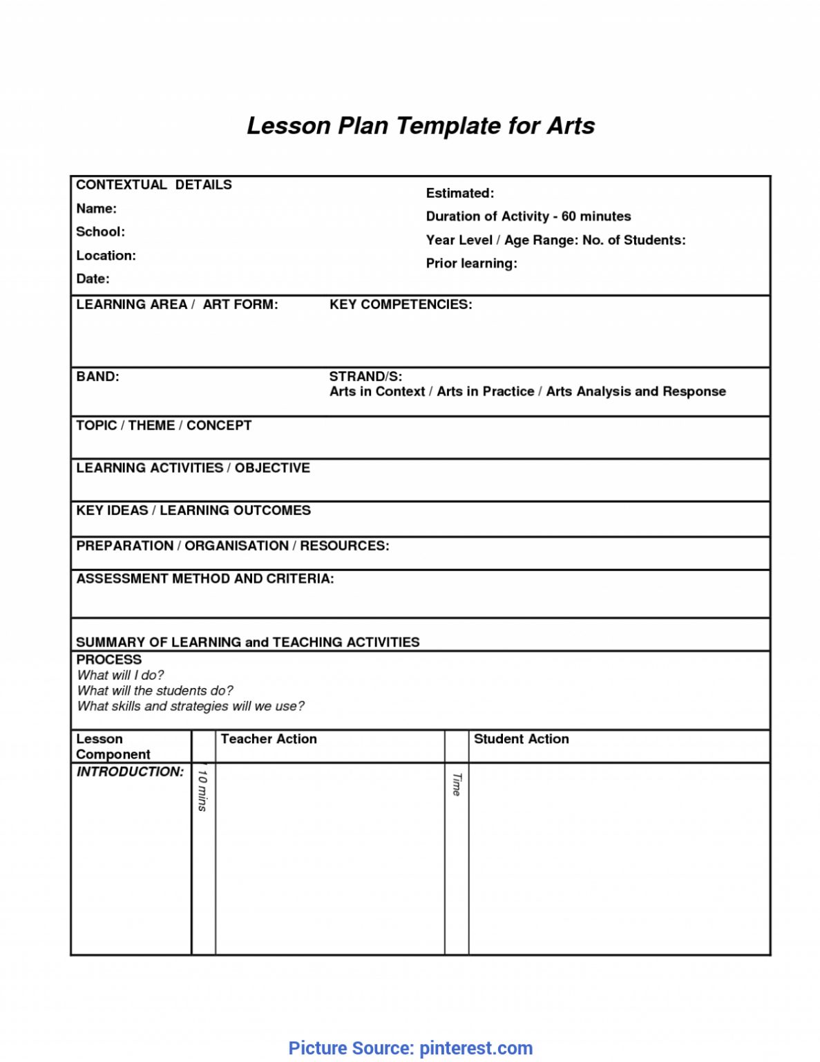 Sample Lesson Plan Format For Elementary - Lesson Plans Learning