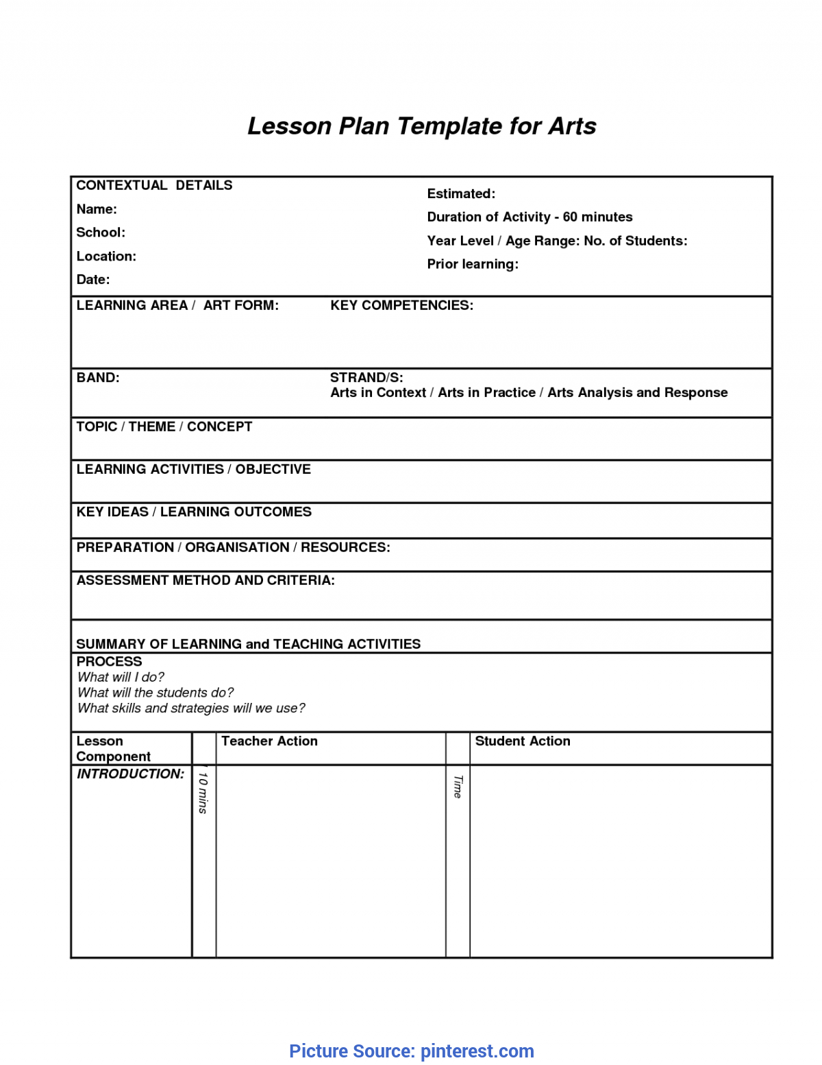 Lesson Plans Template Elementary - Mangan