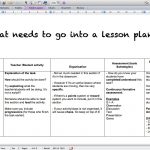 Lesson Plans – Why Do We Need Them? | Thepebuzz