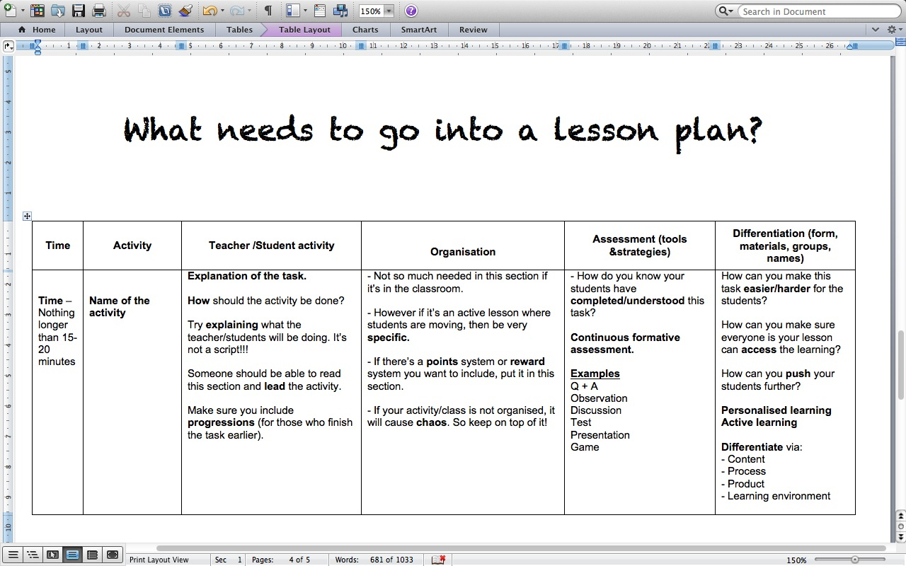 Lesson Plans – Why Do We Need Them? | Thepebuzz