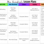 Lesson Plans Without Tears   Ashleigh's Education Journey