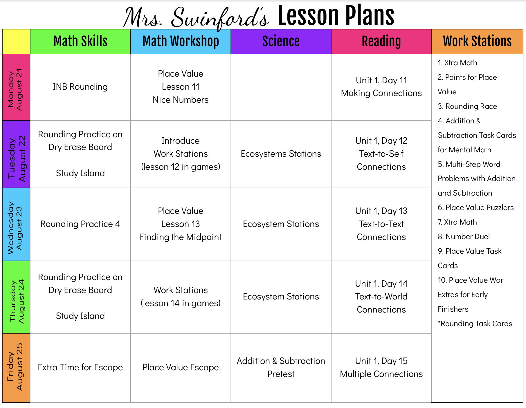 Lesson Plans Without Tears - Ashleigh&amp;#039;s Education Journey