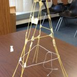 Lessons From The Marshmallow Challenge | The Turnaround
