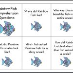 Let's Talk!: The Rainbow Fish (Page 2) | Rainbow Fish