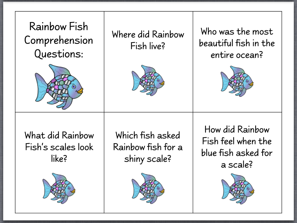 Let&amp;#039;s Talk!: The Rainbow Fish (Page 2) | Rainbow Fish