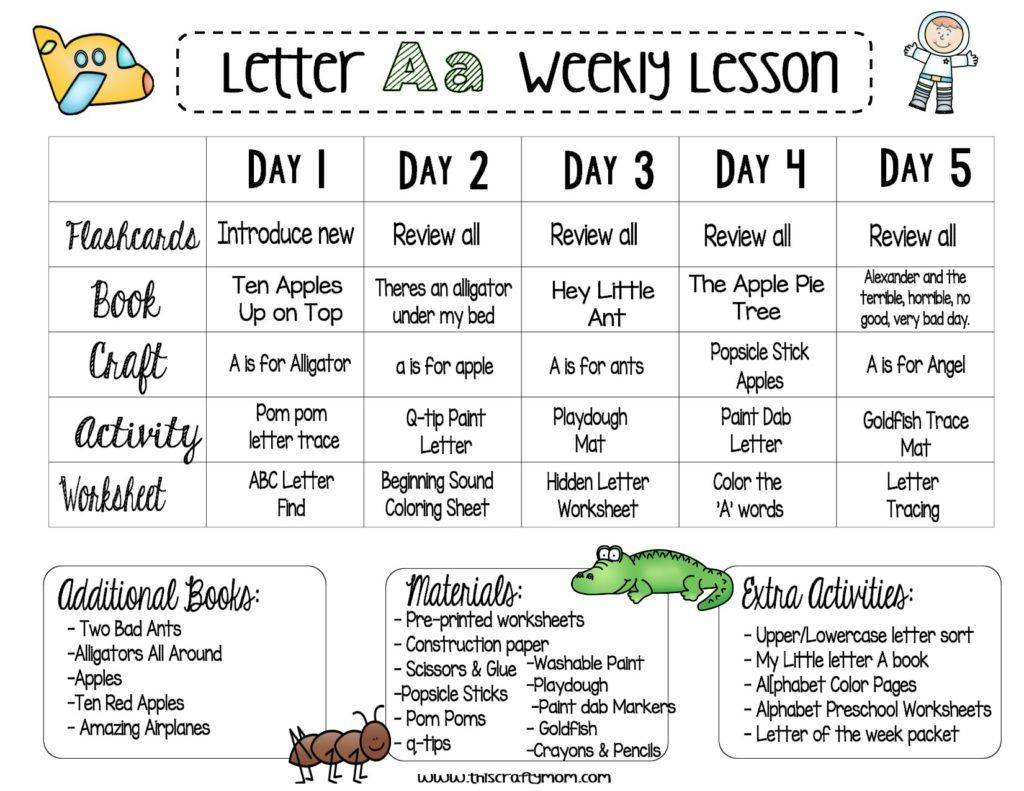 Letter A Free Weekly Lesson Plan | Preschool Lesson Plans